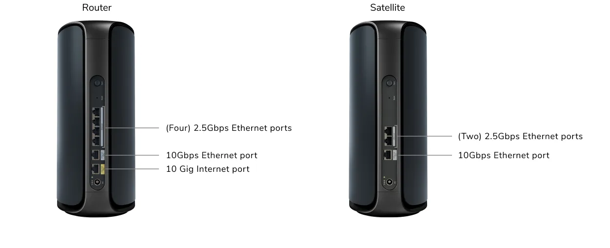 RBE973S Tech Specs Router